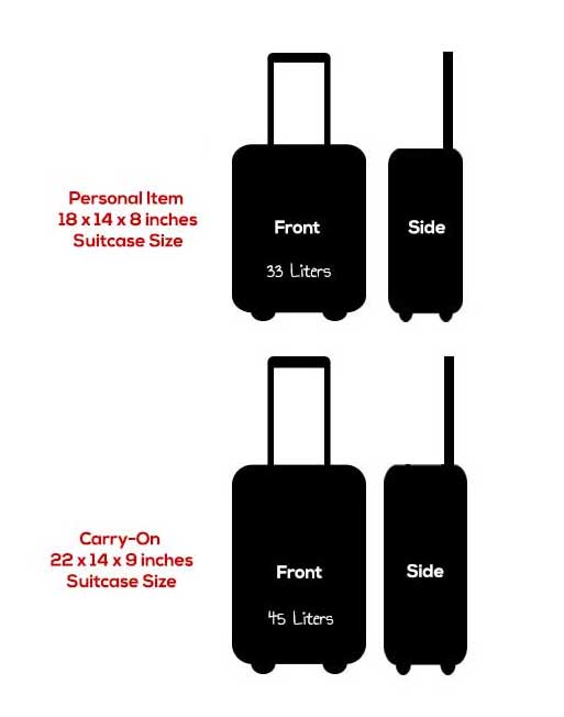 Carry On Duffel Bag Size Chart