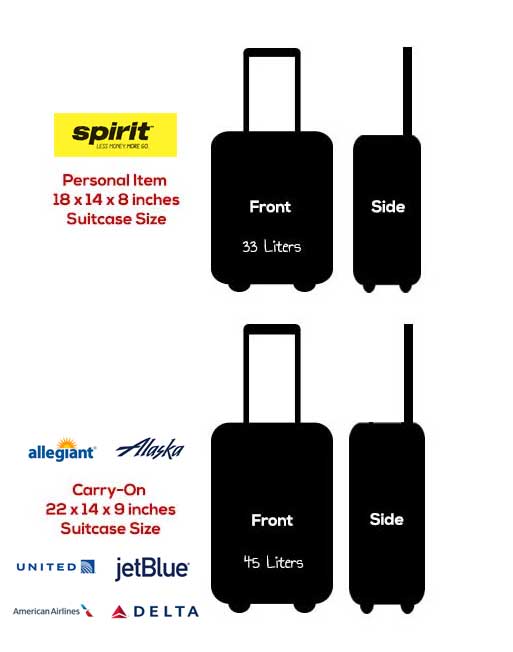 What Size of Bag Can You Carry On Spirit Airlines For Free?